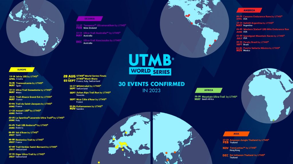 Utmb World Series Set To Break New Ground In Africa With 2023 Mountain 