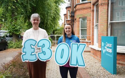 Belfast City Marathon: Charity Partnership with Moy Park Belfast City Women’s 10k raises £30k